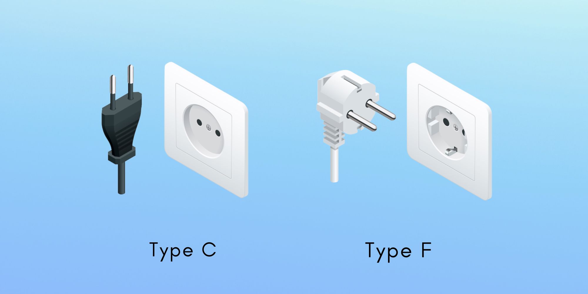 Type C and Type F power plugs used in Hungary