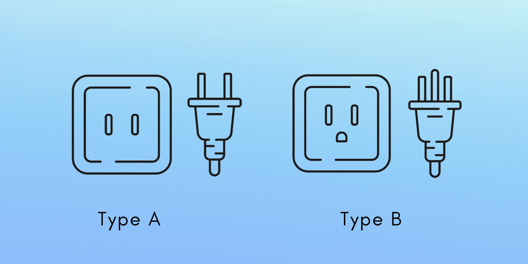 Plug reference image used by TripPlanning for Japan power guidance