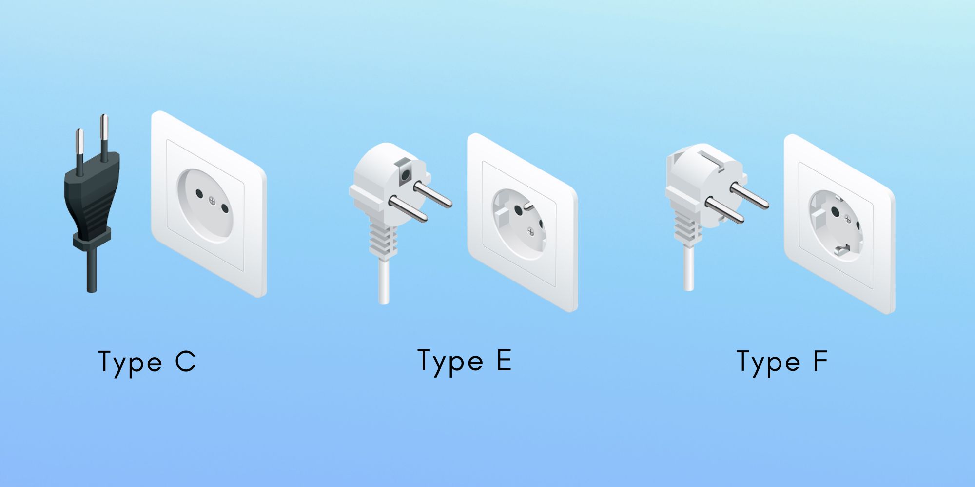Type C, Type E and Type F power plugs used in Canary Islands