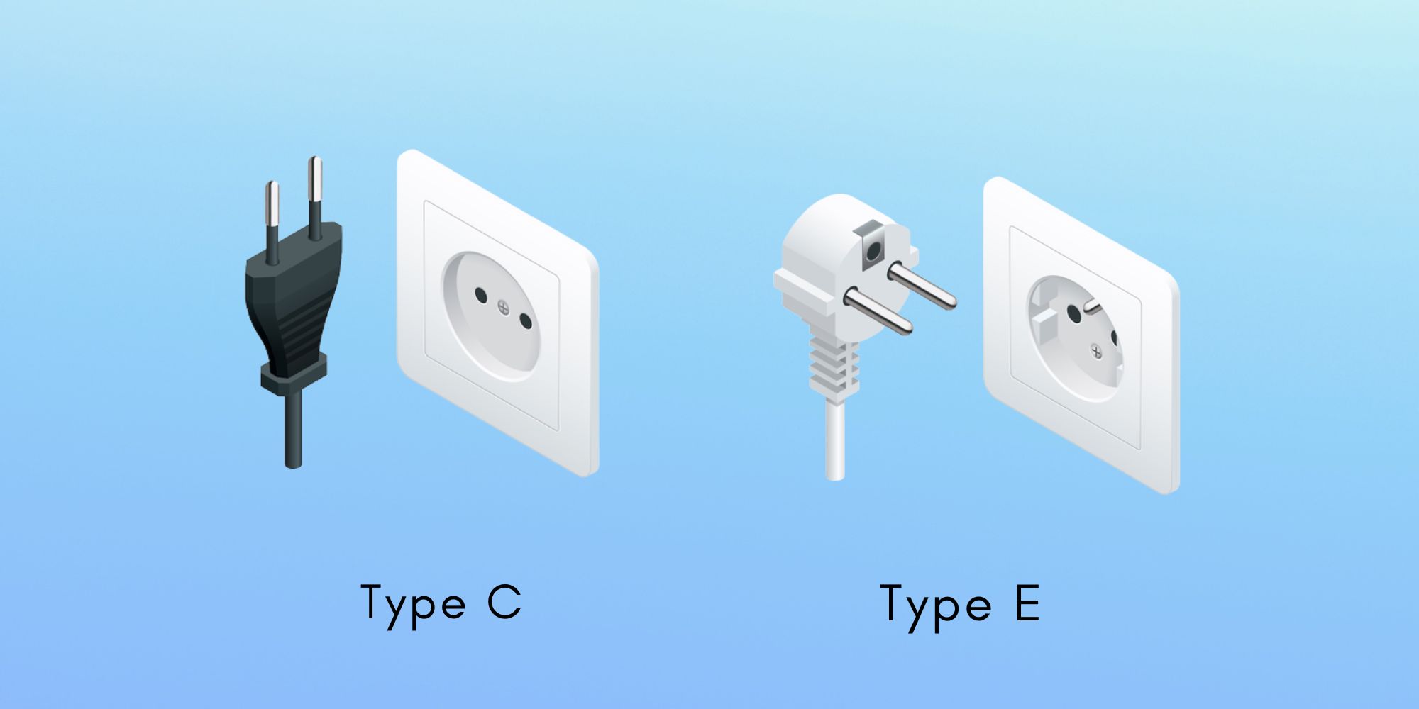 Type C and Type E power plugs used in Czech Republic